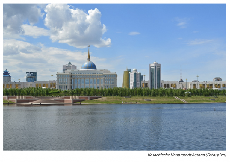 Zentralasien: Existenzielle Bedrohung durch Wasserknappheit