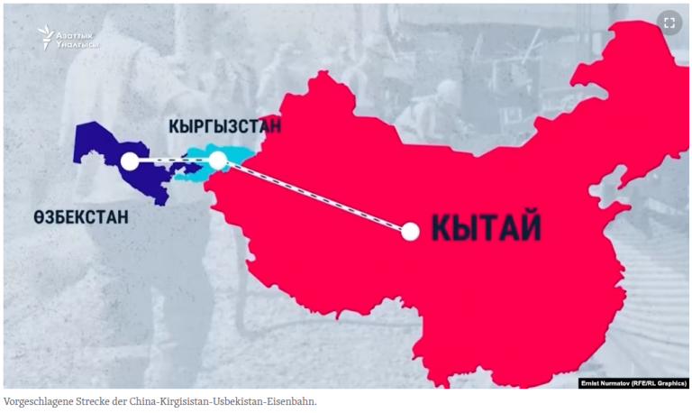 Japarov: Der Bau der Eisenbahnstrecke China-Kirgisistan-Usbekistan wird 2024 beginnen